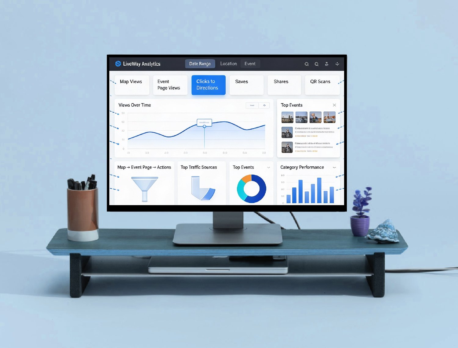 Analytics dashboard showing event performance metrics and engagement data